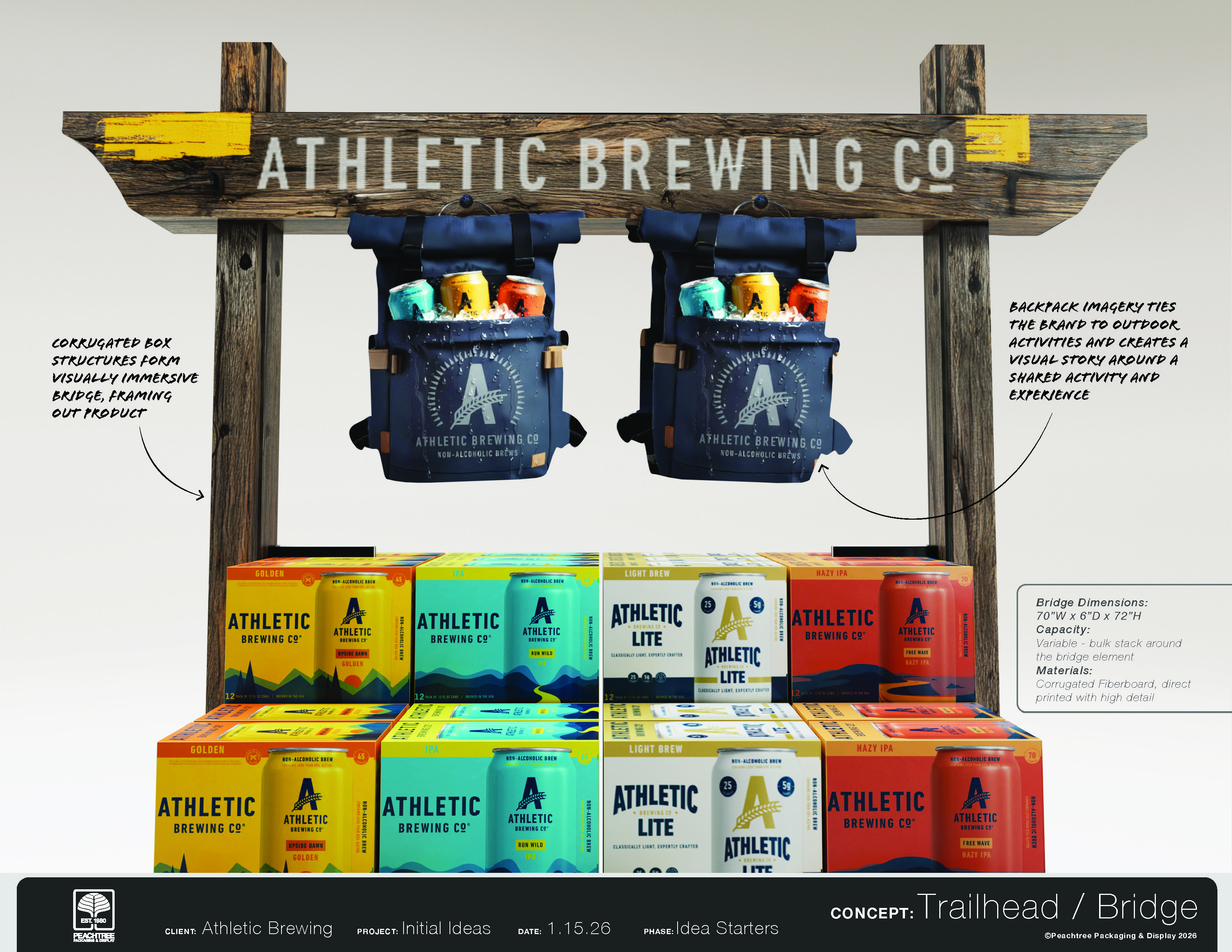 Athletic Brewing Bridge